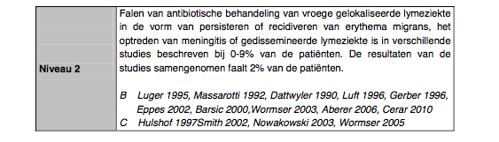 Schermafbeelding 2016-09-27 om 00.13.33.png