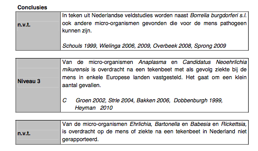 Schermafbeelding 2017-02-08 om 19.14.24.png