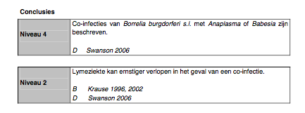 Schermafbeelding 2017-02-08 om 19.19.23.png