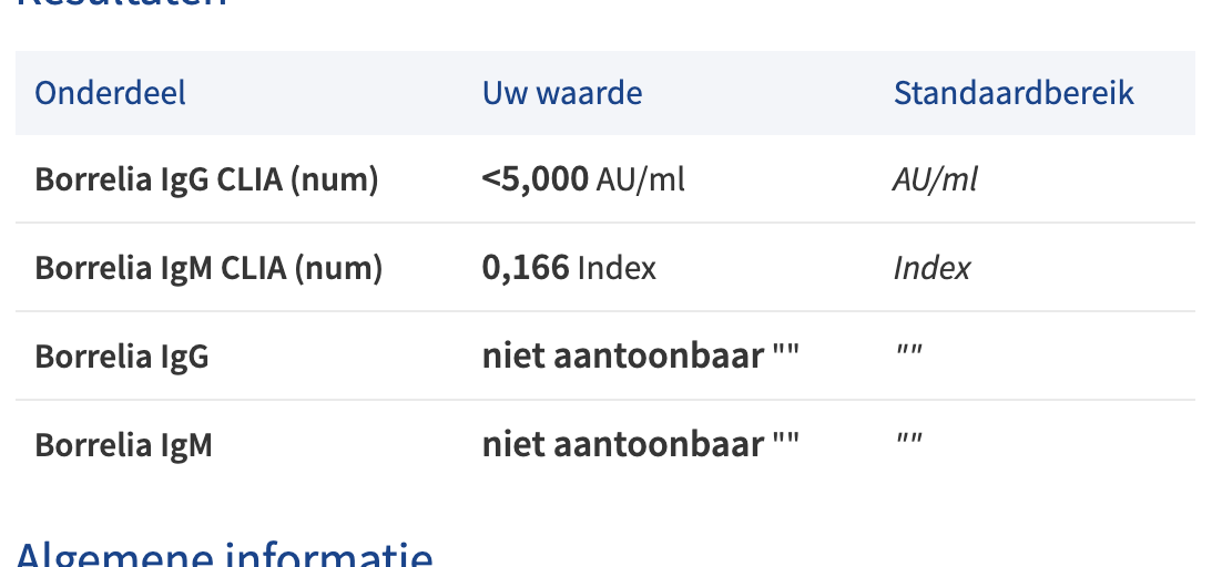 Screenshot 2022-01-28 at 16.02.52.png